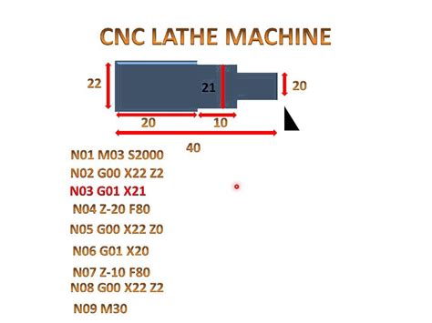 cnc lathe machine dimensions|cnc programming PDF free download.